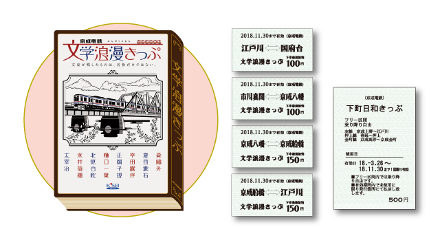 京成電鉄文学浪漫きっぷ